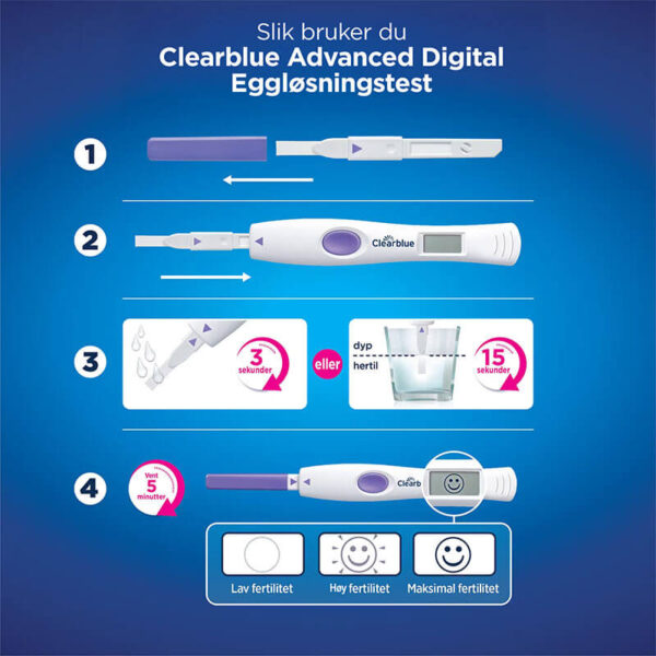 Slik bruker du Clearblue Advanced Digital Eggløsningstest
