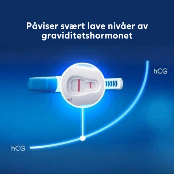 CB-advanced-early-prengnacy-test-NO-3