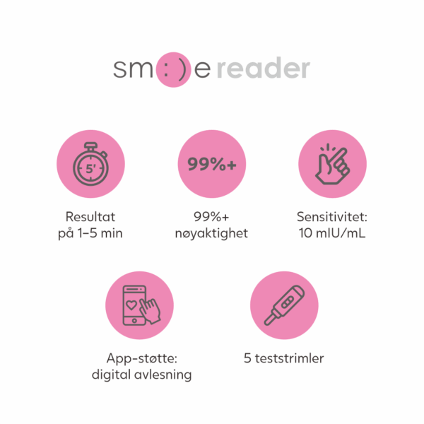 NO-smilereader-ovulation-advantages NO-smilereader-ovulation-advantages
