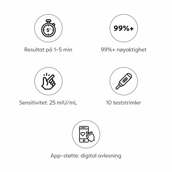 NO-smilereader-ovulation-advantages