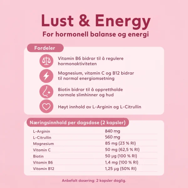 rfsu-femcare-lust-energy-60-6-NO.webp